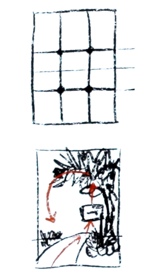 Composition Basics