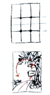Composition Basics
